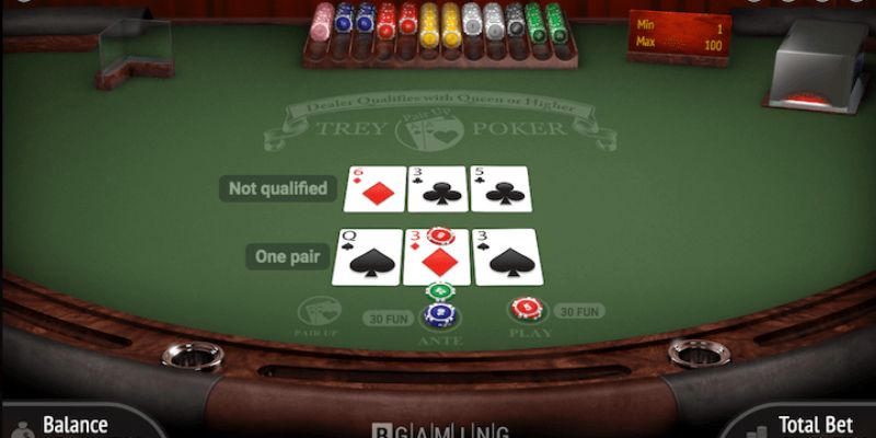 Poker Card Ranking Từ Mạnh Đến Yếu Nhất Tại Nhà Cái Jun88